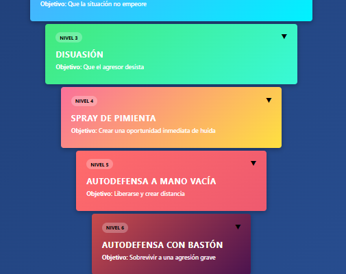 aumay, defensa personal mayores, autodefensa personal,