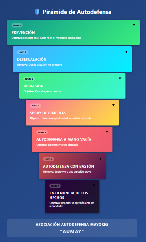 aumay, defensa personal mayores, autodefensa personal,