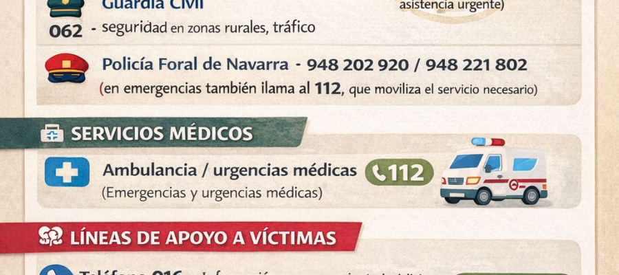 Descargas archivo - ASOCIACIÓN AUTODEFENSA MAYORES
